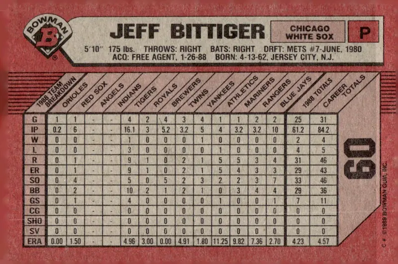 1989 Bowman #60 Jeff Bittiger (back)