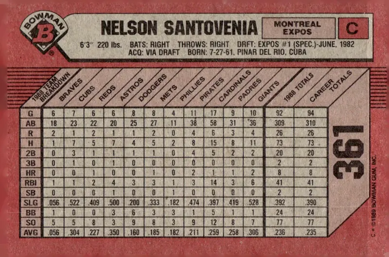 1989 Bowman #361 Nelson Santovenia (back)