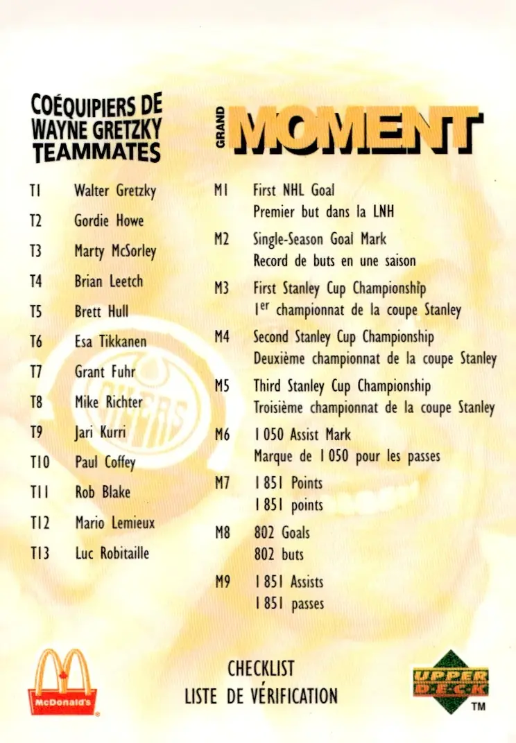 1998-99 Upper Deck McDonald's (Ice) #NNO (unnumbered) Checklist (front)
