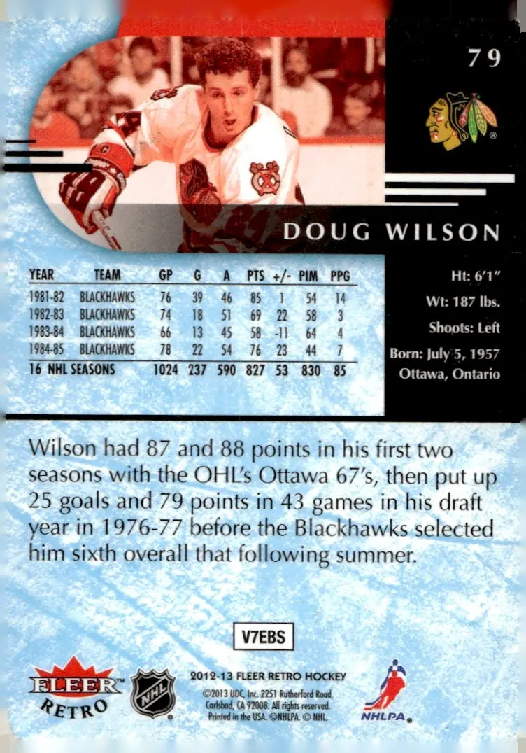 2012-13 Fleer Retro #79 Doug Wilson (back)