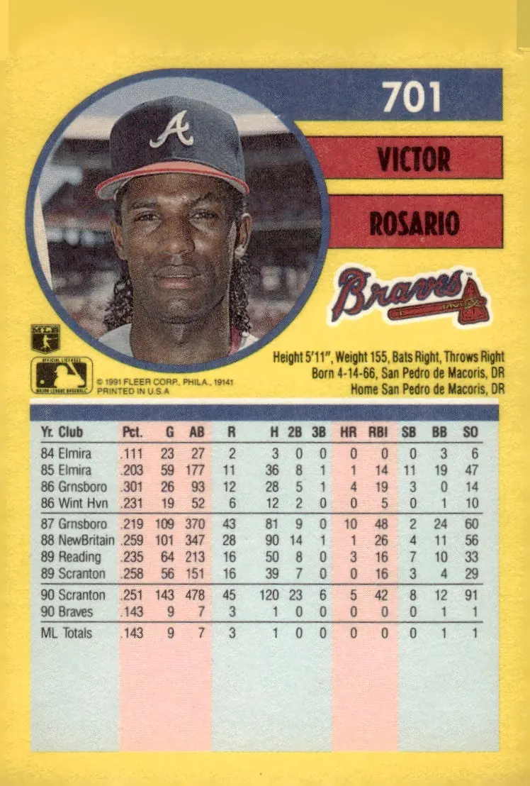 1991 Fleer #701 Victor Rosario (back)