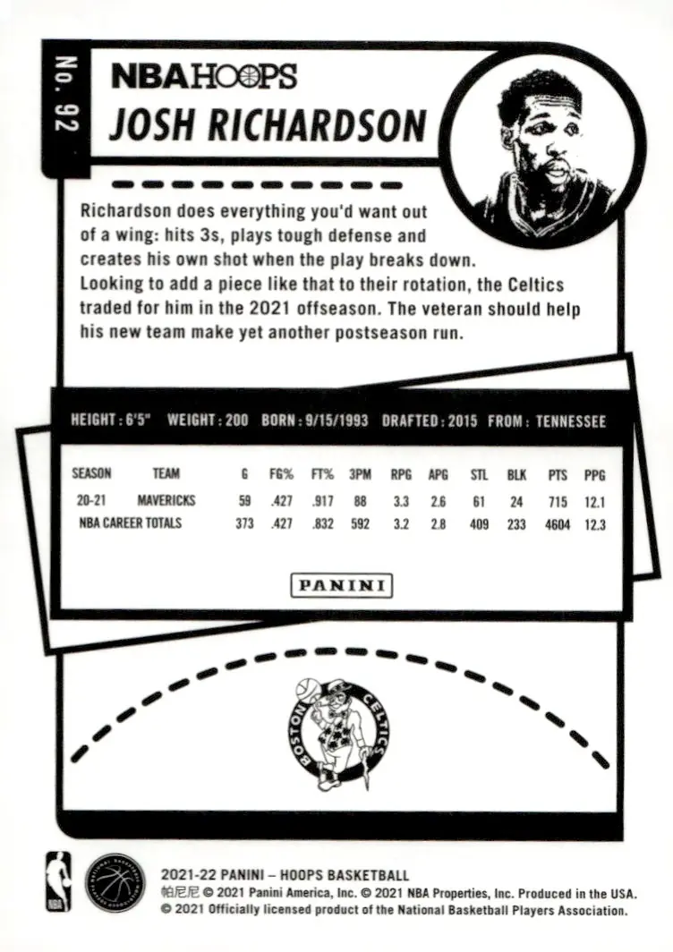 2021-22 NBA Hoops #92 Josh Richardson (back)
