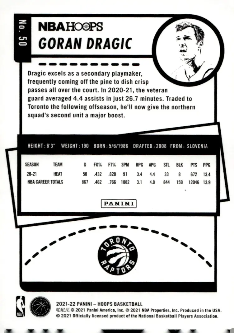 2021-22 NBA Hoops #50 Goran Dragic (back)