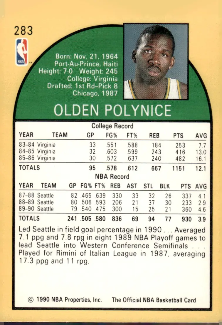 1990-91 NBA Hoops #283 Olden Polynice (back)