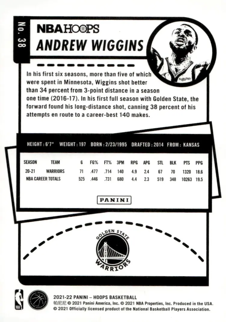 2021-22 NBA Hoops #38 Andrew Wiggins (back)