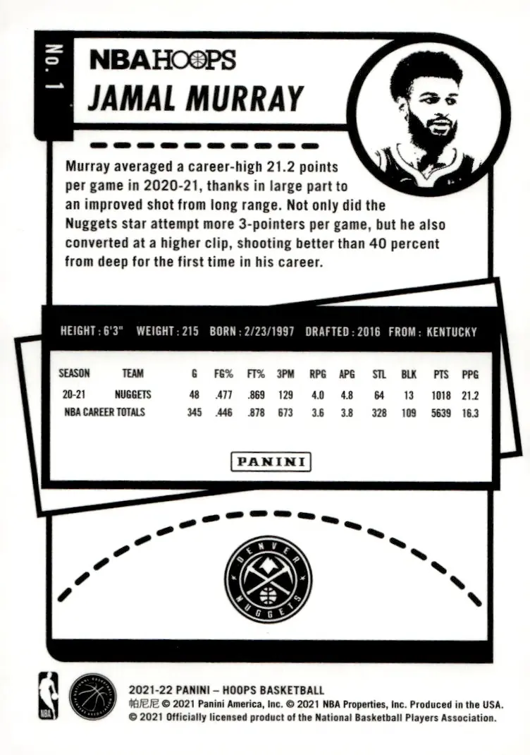2021-22 NBA Hoops #1 Jamal Murray (back)