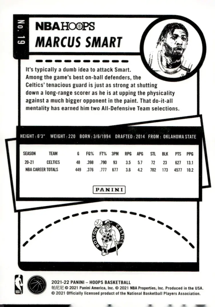 2021-22 NBA Hoops #19 Marcus Smart (back)