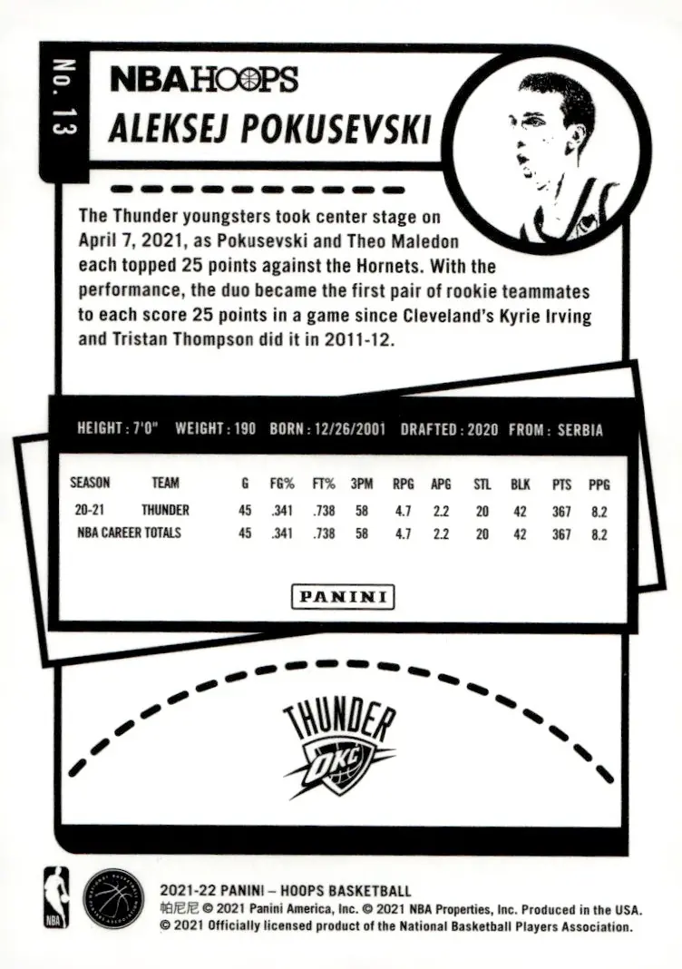 2021-22 NBA Hoops #13 Aleksej Pokusevski (back)