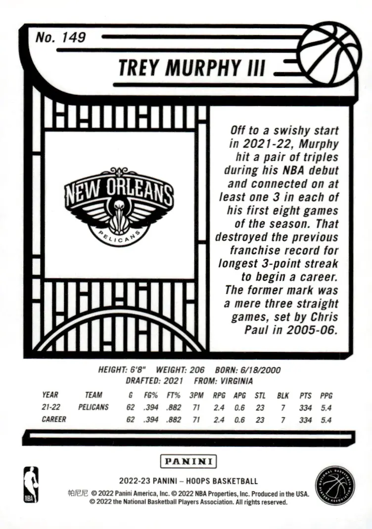 2022-23 NBA Hoops #149 Trey Murphy III (back)