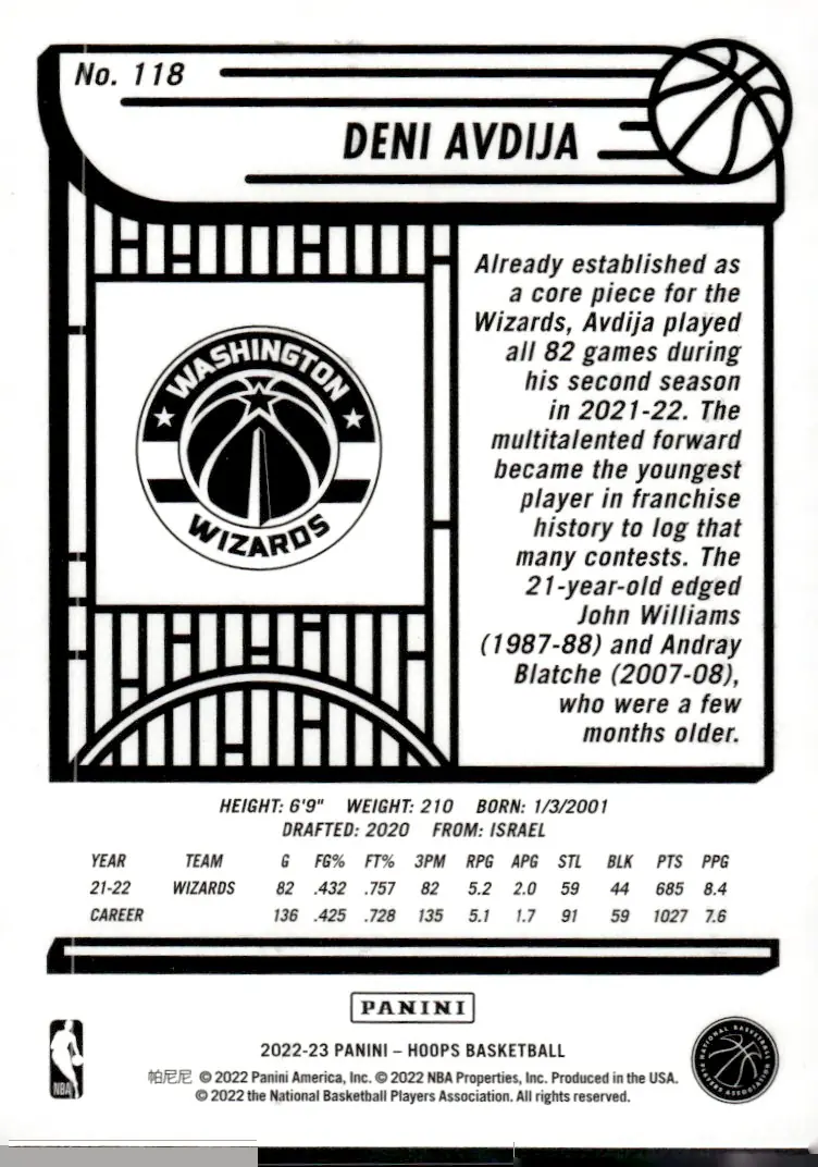 2022-23 NBA Hoops #118 Deni Avdija (back)