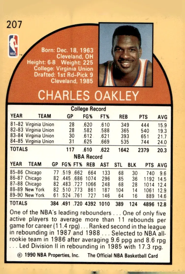 1990-91 NBA Hoops #207 Charles Oakley (back)