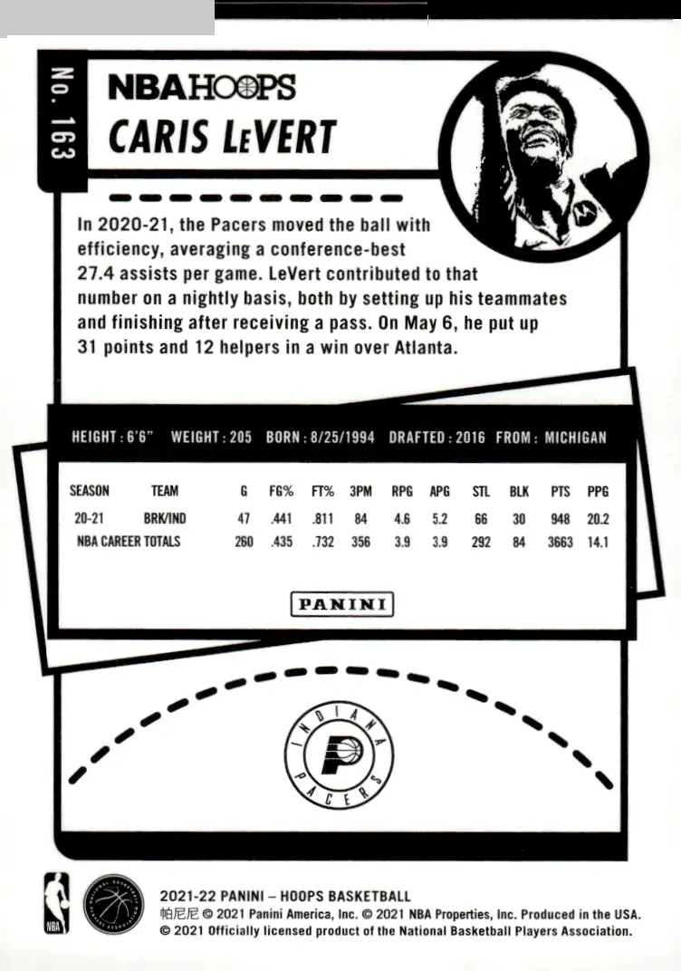 2021-22 NBA Hoops #163 Caris LeVert (back)