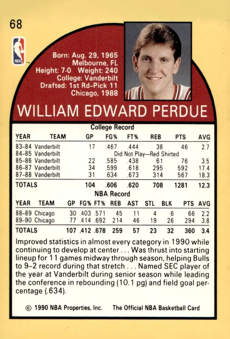 1990-91 NBA Hoops #68 Will Perdue (back)