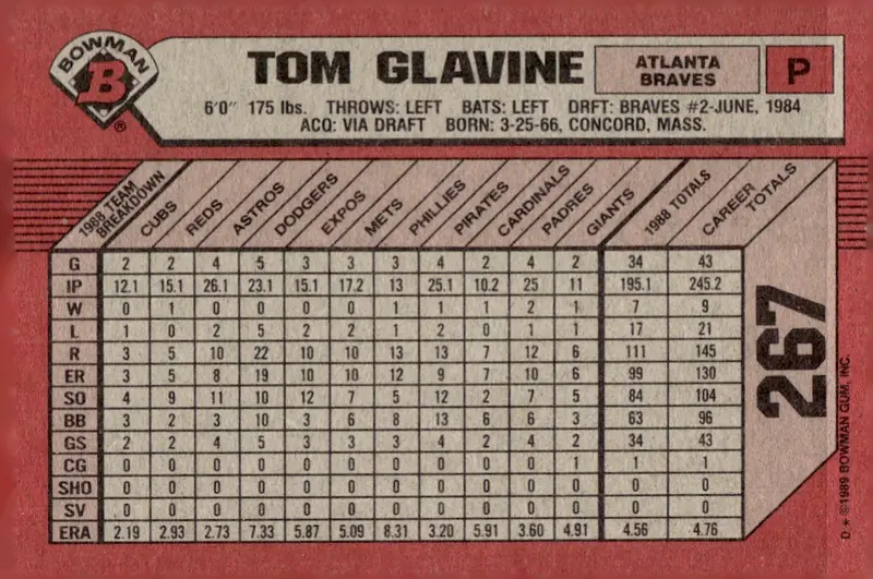 1989 Bowman #267 Tom Glavine (back)