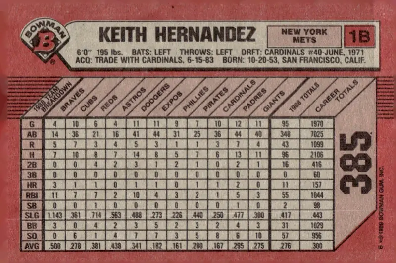 1989 Bowman #385 Keith Hernandez (back)