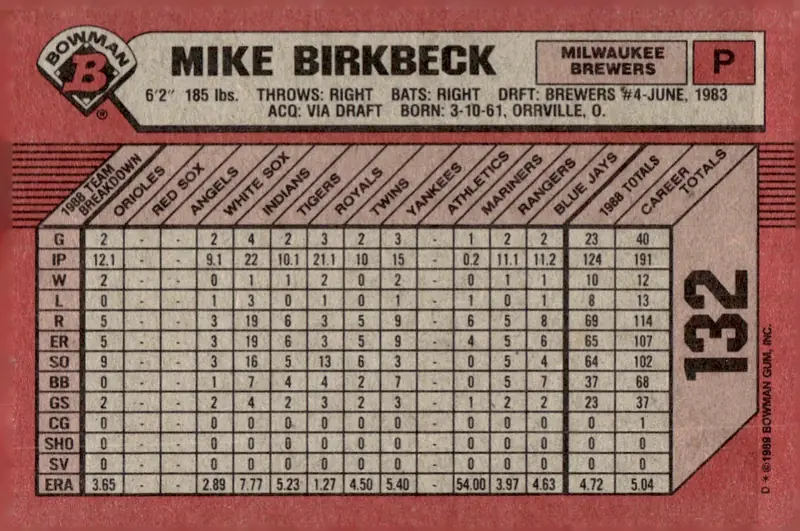 1989 Bowman #132 Mike Birkbeck (back)