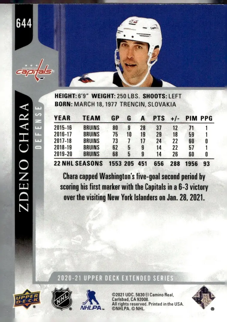 2020-21 Upper Deck Extended Series #644 Zdeno Chara (back)