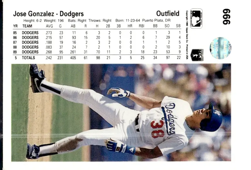 1990 Upper Deck #666 Jose Gonzalez (back)
