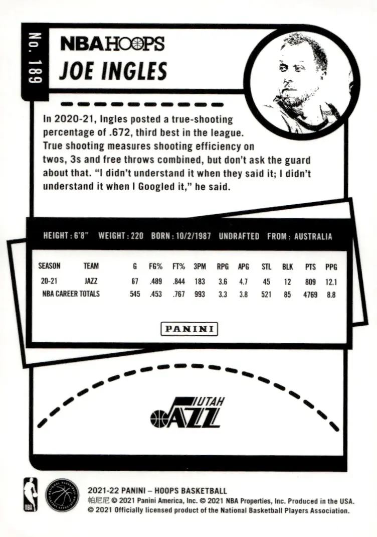 2021-22 NBA Hoops #189 Joe Ingles (back)