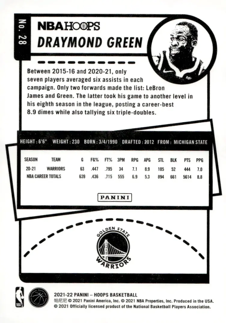 2021-22 NBA Hoops #28 Draymond Green (back)