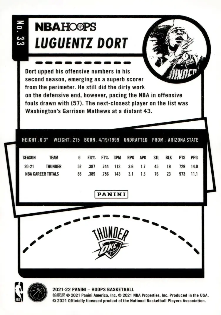2021-22 NBA Hoops #33 Luguentz Dort (back)