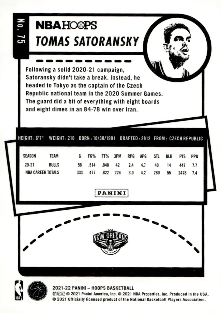 2021-22 NBA Hoops #75 Tomas Satoransky (back)