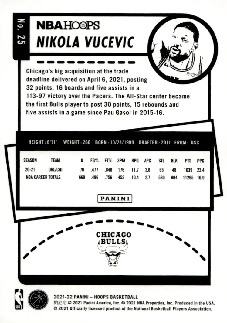 2021-22 NBA Hoops #25 Nikola Vucevic (back)