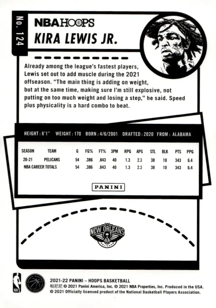 2021-22 NBA Hoops #124 Kira Lewis Jr. (back)