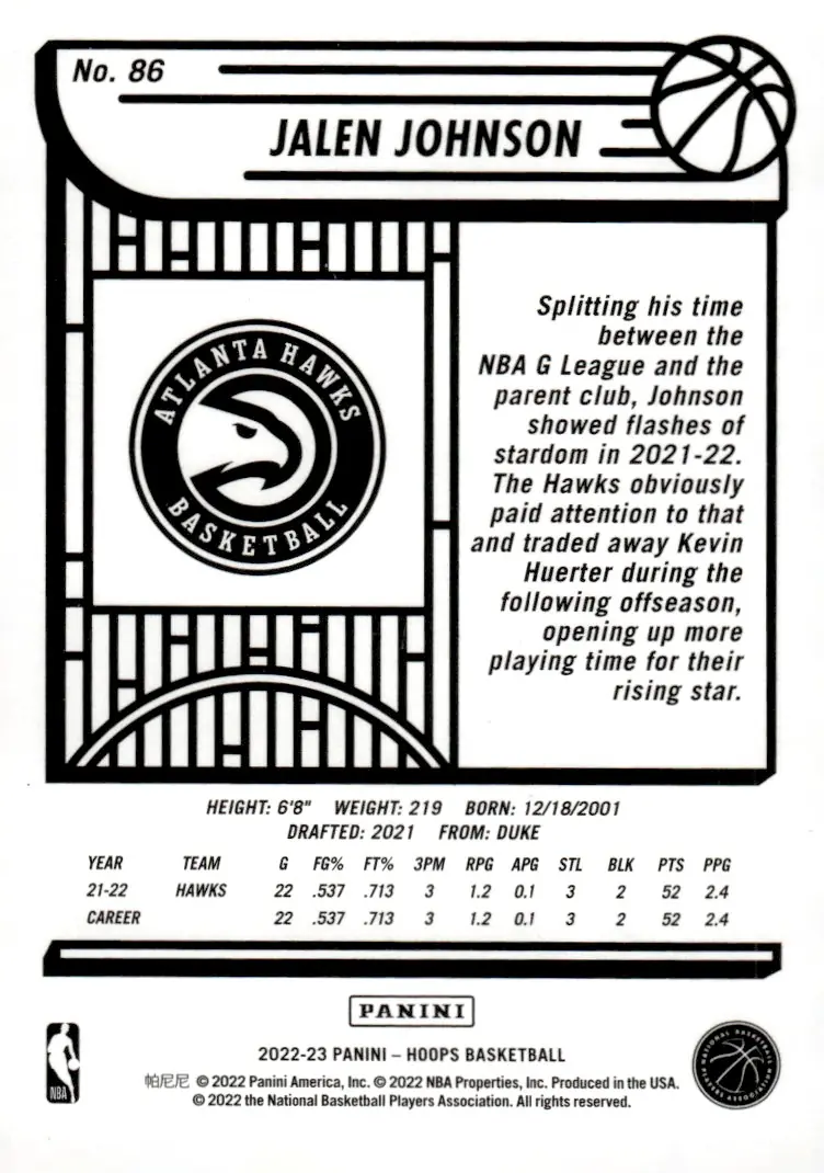 2022-23 NBA Hoops #86 Jalen Johnson (back)