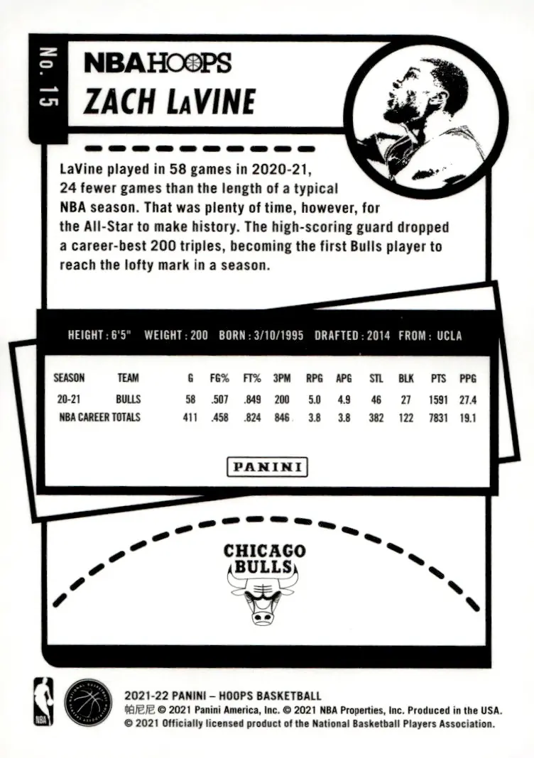 2021-22 NBA Hoops #15 Zach LaVine (back)