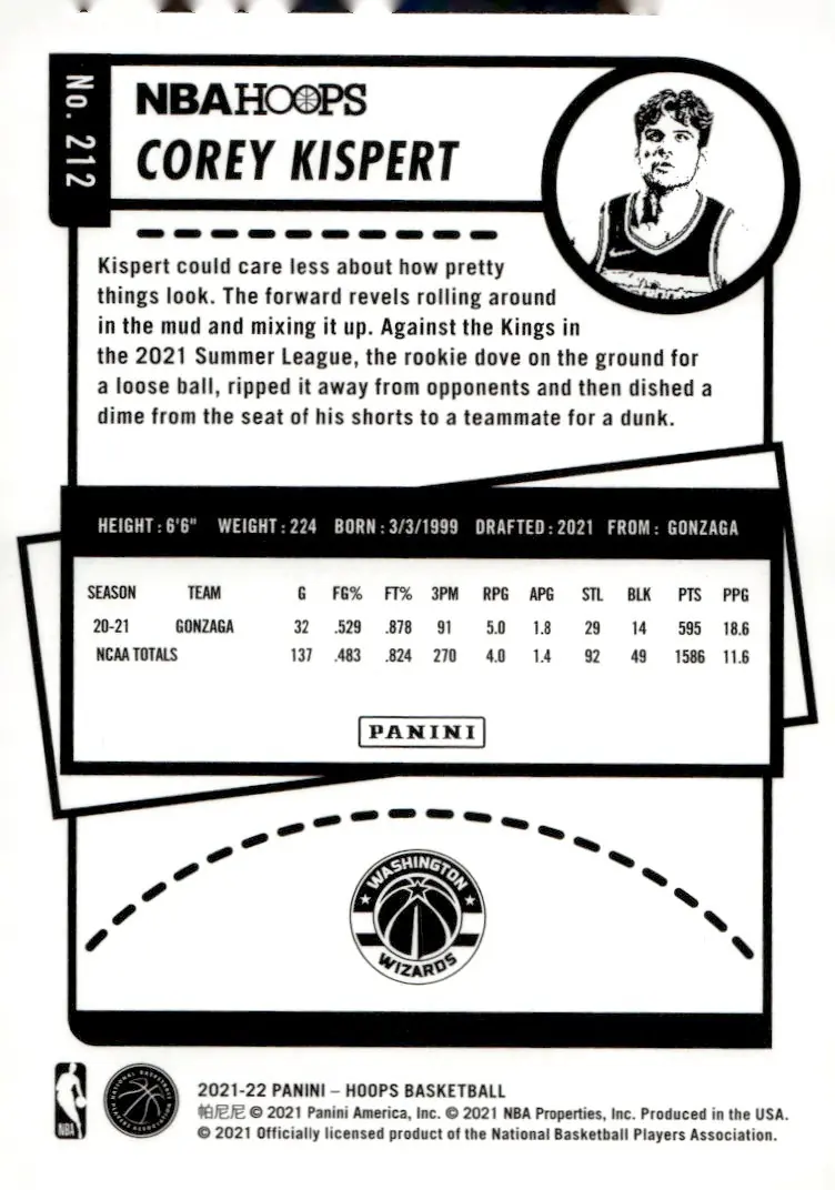 2021-22 NBA Hoops #212 Corey Kispert – Winter (back)