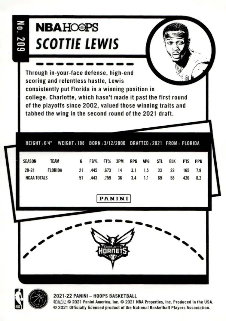 2021-22 NBA Hoops #209 Scottie Lewis (back)