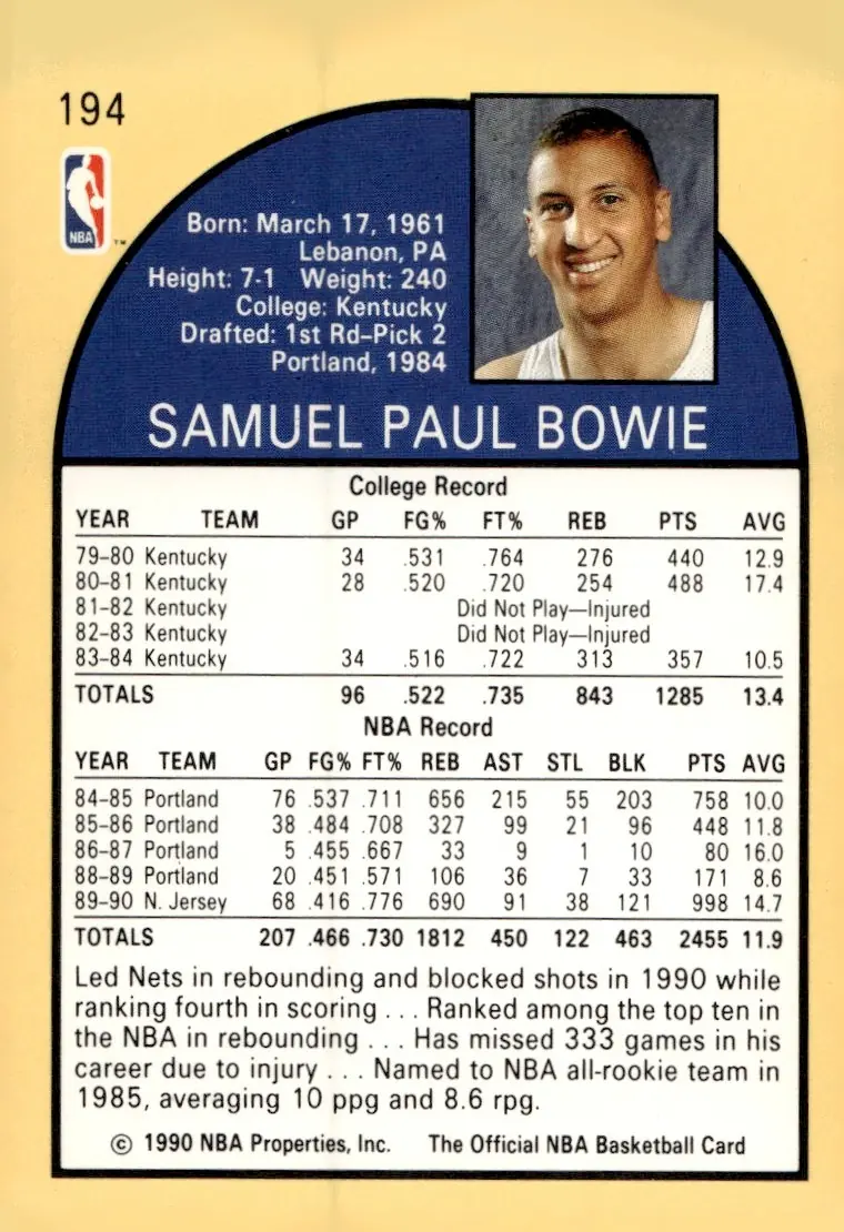 1990-91 NBA Hoops #194 Sam Bowie (back)