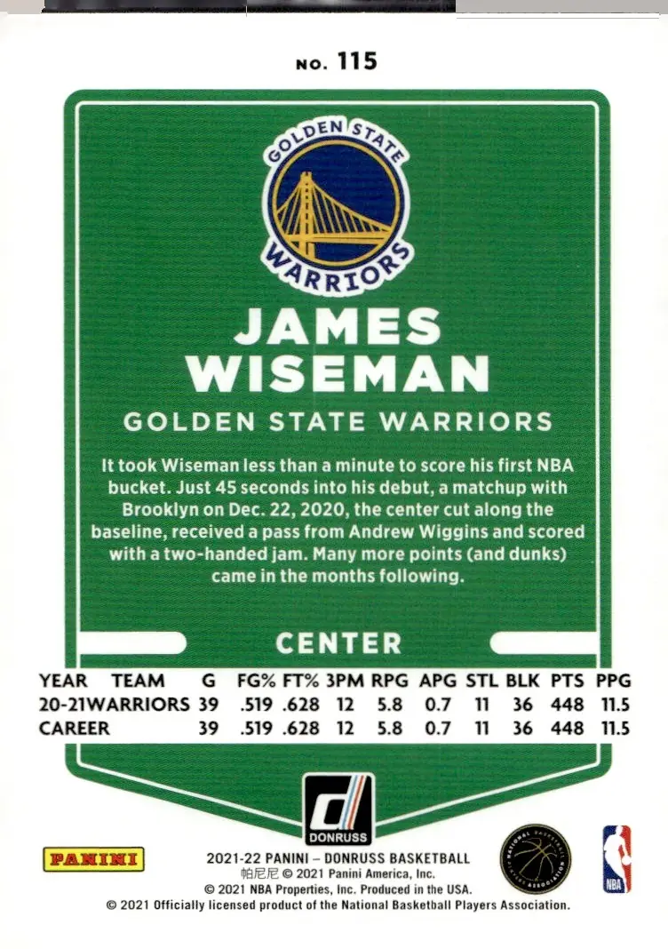 2021-22 Donruss #115 James Wiseman (back)