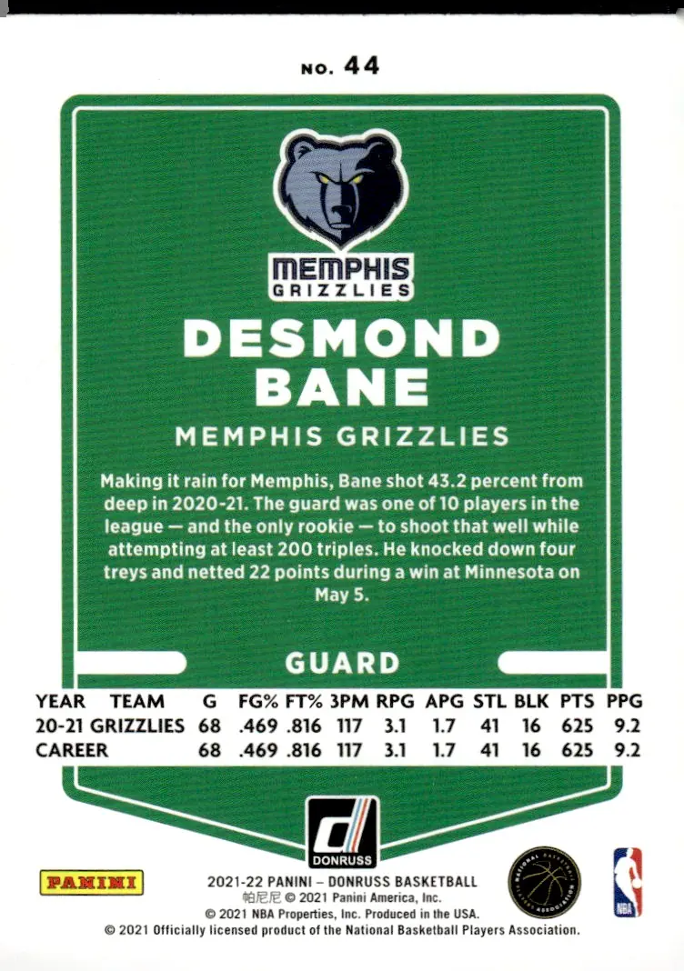 2021-22 Donruss #44 Desmond Bane (back)