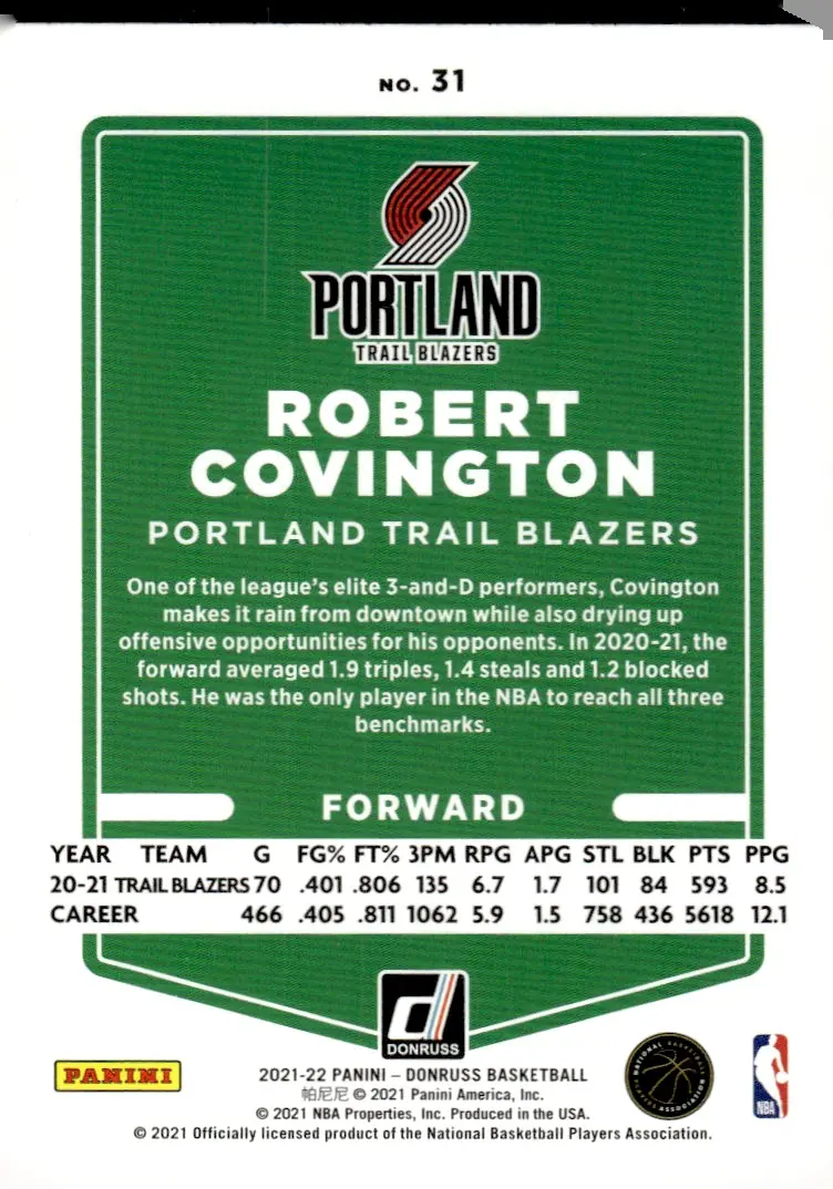 2021-22 Panini Donruss Basketball #31 Robert Covington – Holo Red Laser (back)