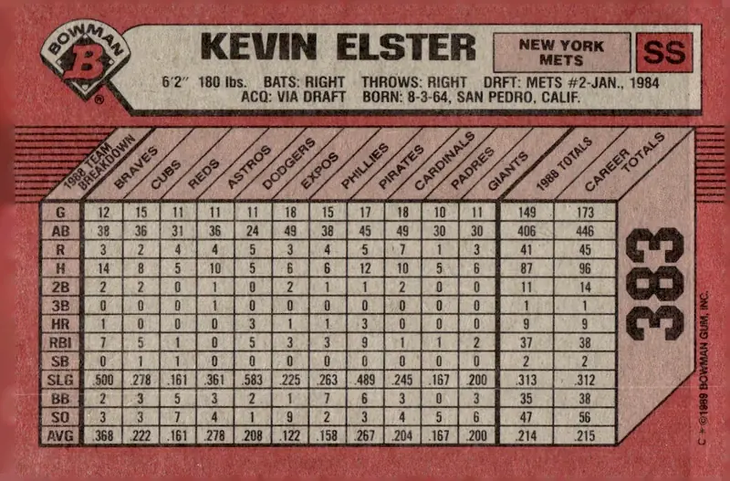 1989 Bowman #383 Kevin Elster (back)