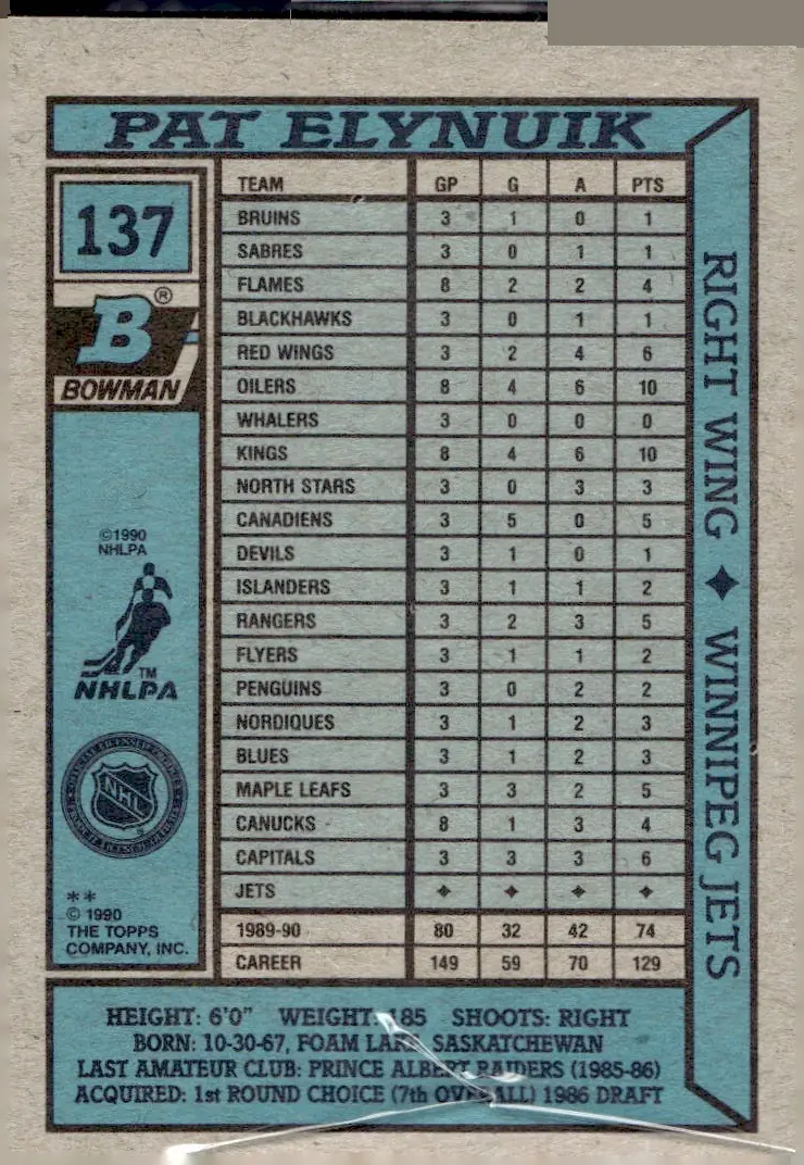 1990-91 Bowman #137 Pat Elynuik (back)
