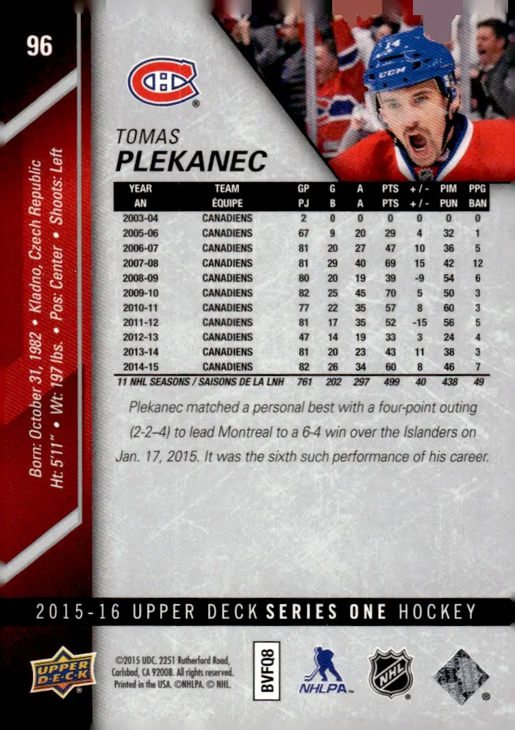 2015-16 Upper Deck Series One #96 Tomas Plekanec (back)