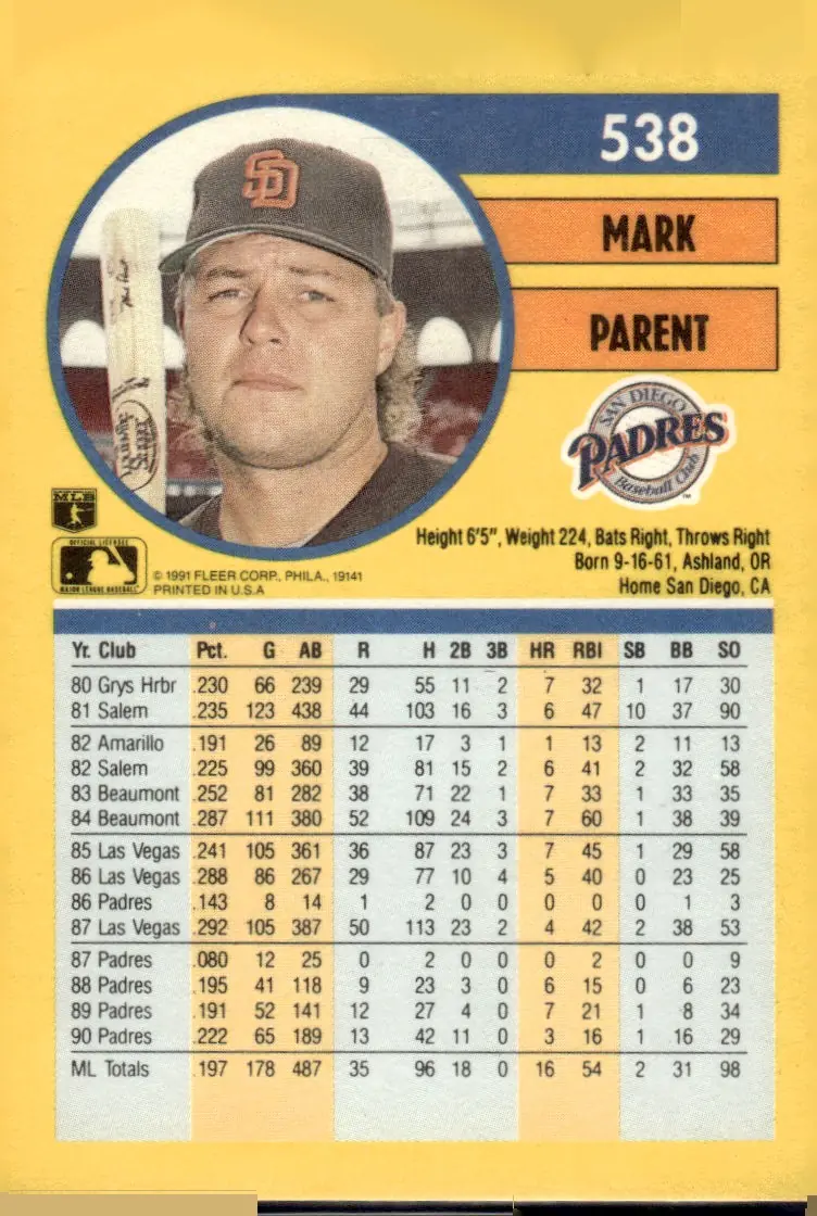 1991 Fleer #538 Mark Parent (back)