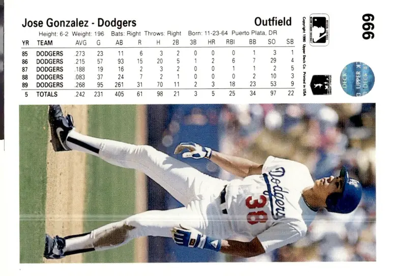 1990 Upper Deck #666 Jose Gonzalez (back)