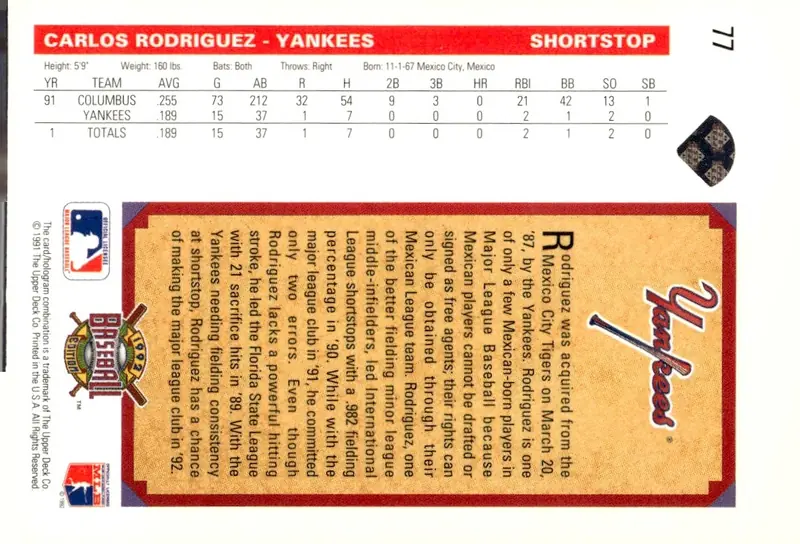 1992 Upper Deck #77 Carlos Rodriguez (back)
