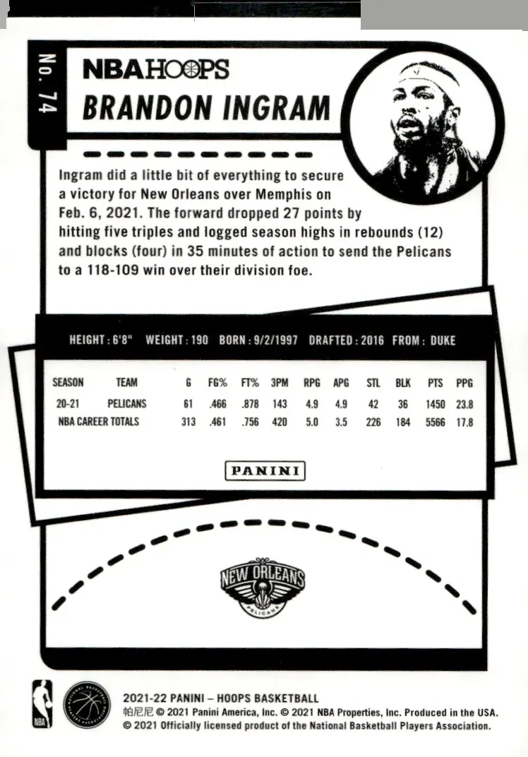 2021-22 NBA Hoops #74 Brandon Ingram (back)