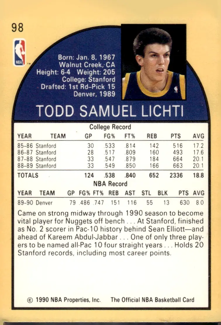1990-91 NBA Hoops #98 Todd Lichti (back)