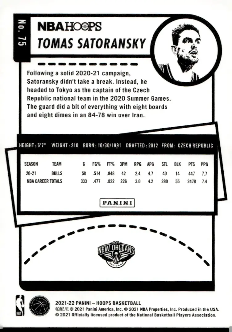2021-22 NBA Hoops #75 Tomas Satoransky (back)