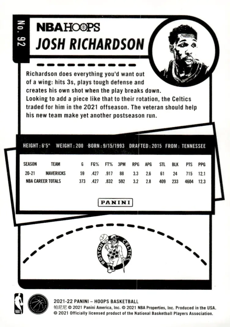 2021-22 NBA Hoops #92 Josh Richardson (back)
