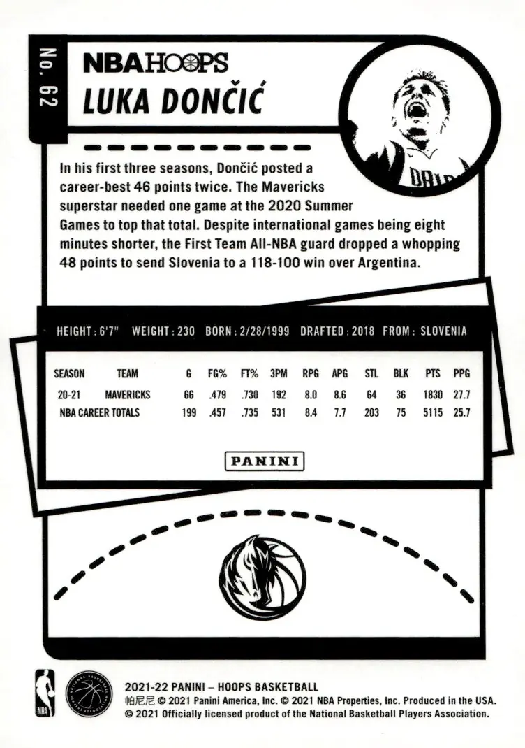 2021-22 NBA Hoops #62 Luka Dončić (back)