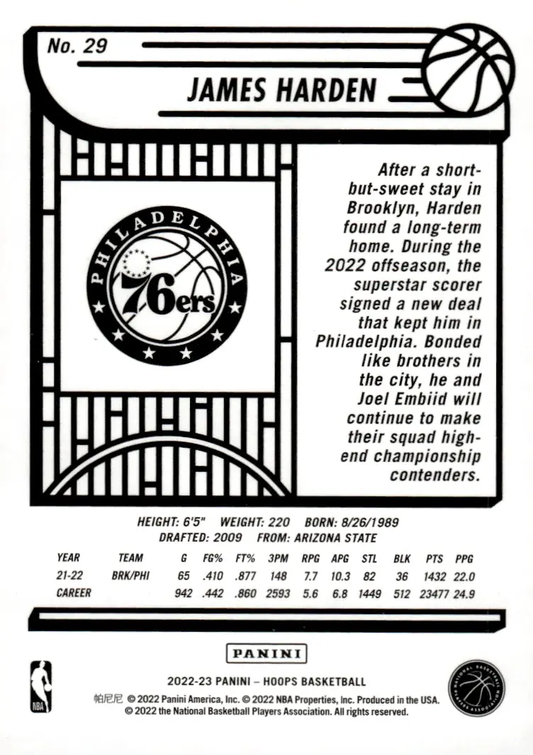 2022-23 NBA Hoops #29 James Harden (back)