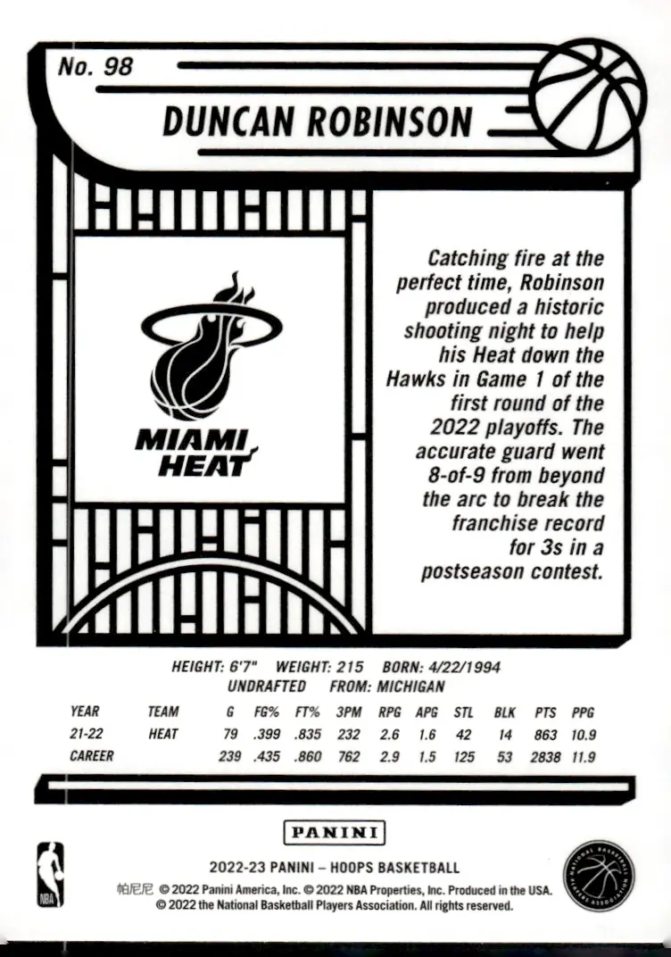 2022-23 NBA Hoops #98 Duncan Robinson (back)