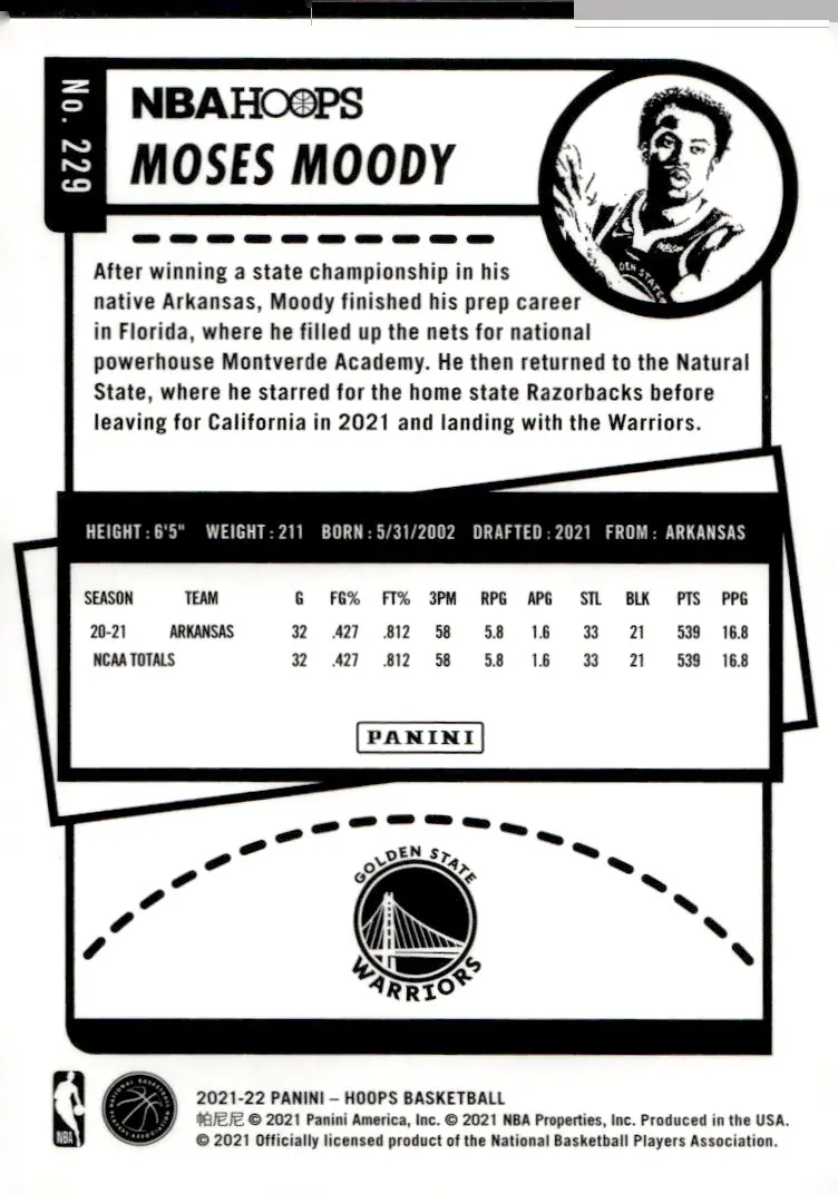 2021-22 NBA Hoops #229 Moses Moody (back)